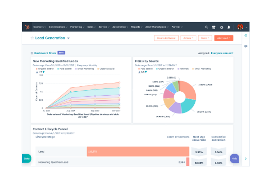 Mailchimp vs Hubspot,: Hubspot email marketing capabilities