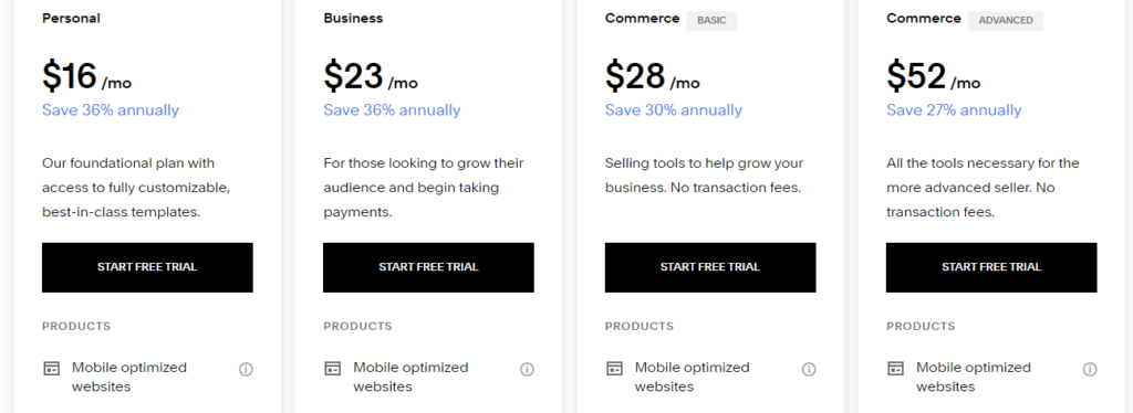 GoDaddy and Squarespace : Squarespace Pricing and Plans